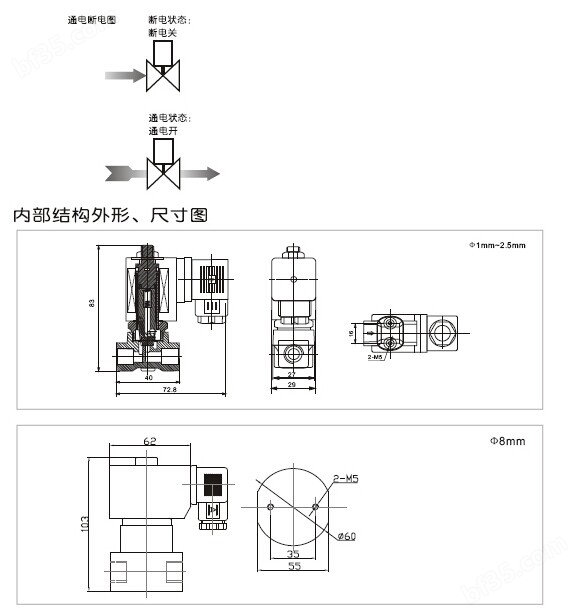高压电磁阀-沪山阀门制造（上海）有限公司