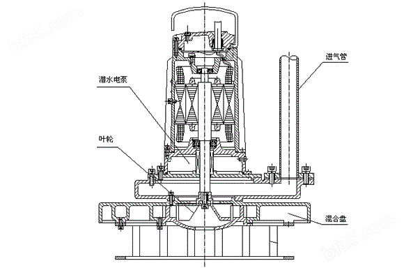 QXB型离心曝气机结构图