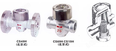CS49HY型热动力式疏水阀