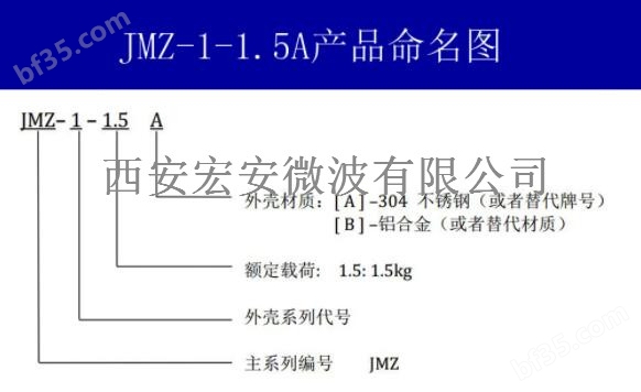 JMZ-1-1.5A命名图.jpg