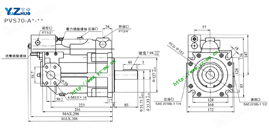 高压变量柱塞泵PVS70-A尺寸图