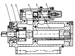 http://www.btclyb.com 的3GR型螺杆泵外形及安装尺寸-三螺杆泵性能曲线图