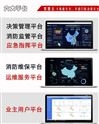 杭州智慧消防独立式烟感预警系统